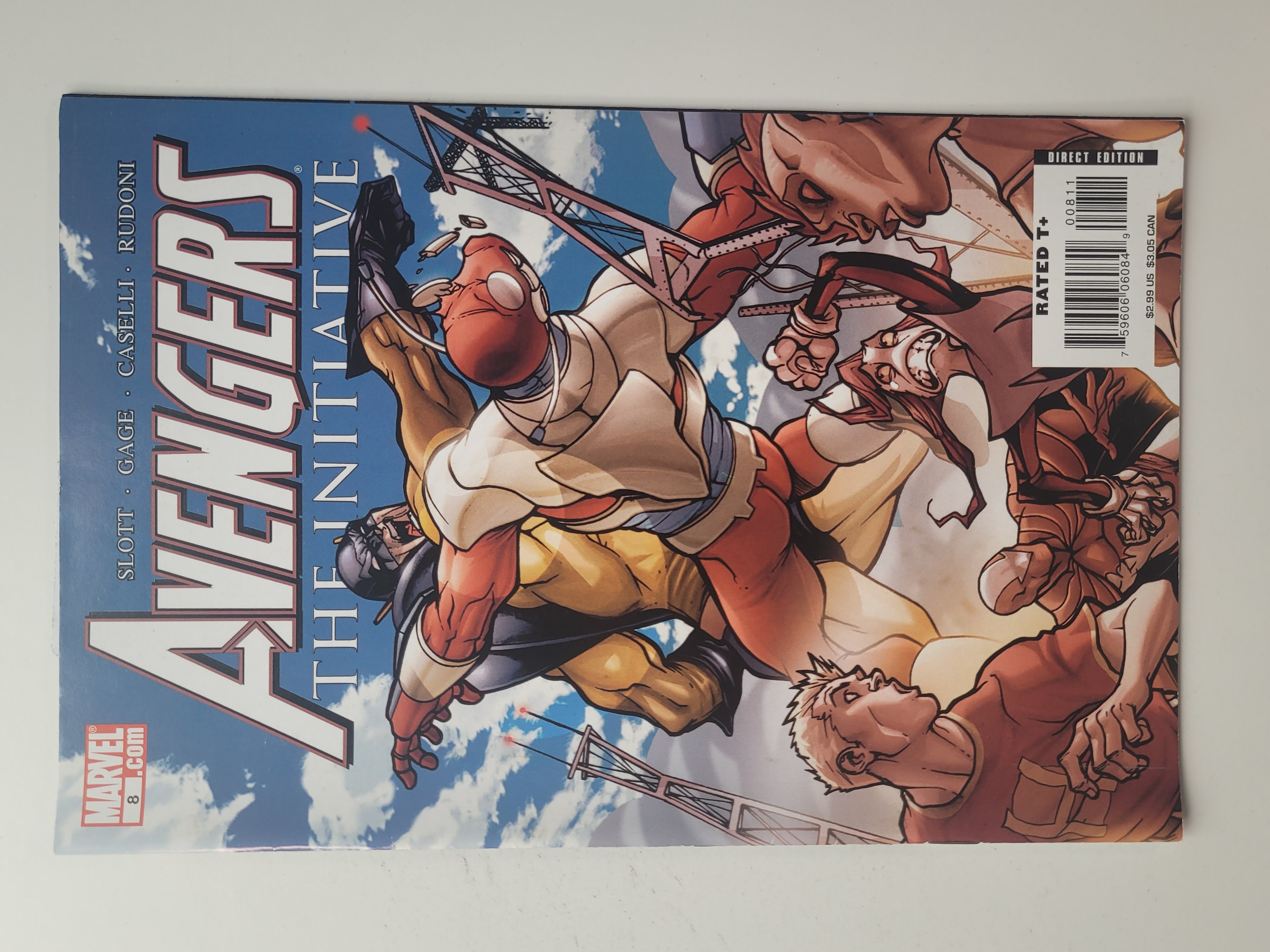 Avengers The Initiative